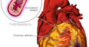 DRINK WATER ON EMPTY STOMACH