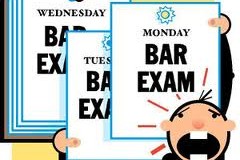 October 2012 Philippine Bar Exam Results