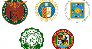 Top 5 PH schools included in Top 300 universities in Asia