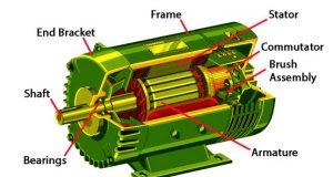 Electric Motors