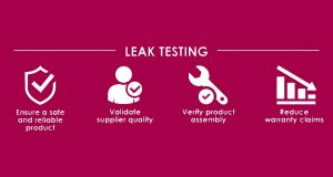 Quality Leaks